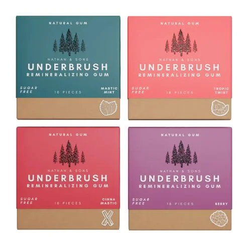 Underbrush Remineralizing Gum